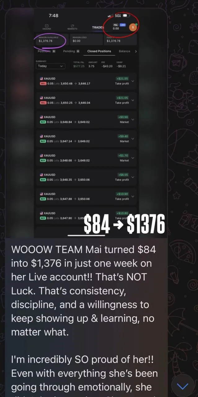 Account growth in one week screenshot from the Unshakable Traders community.