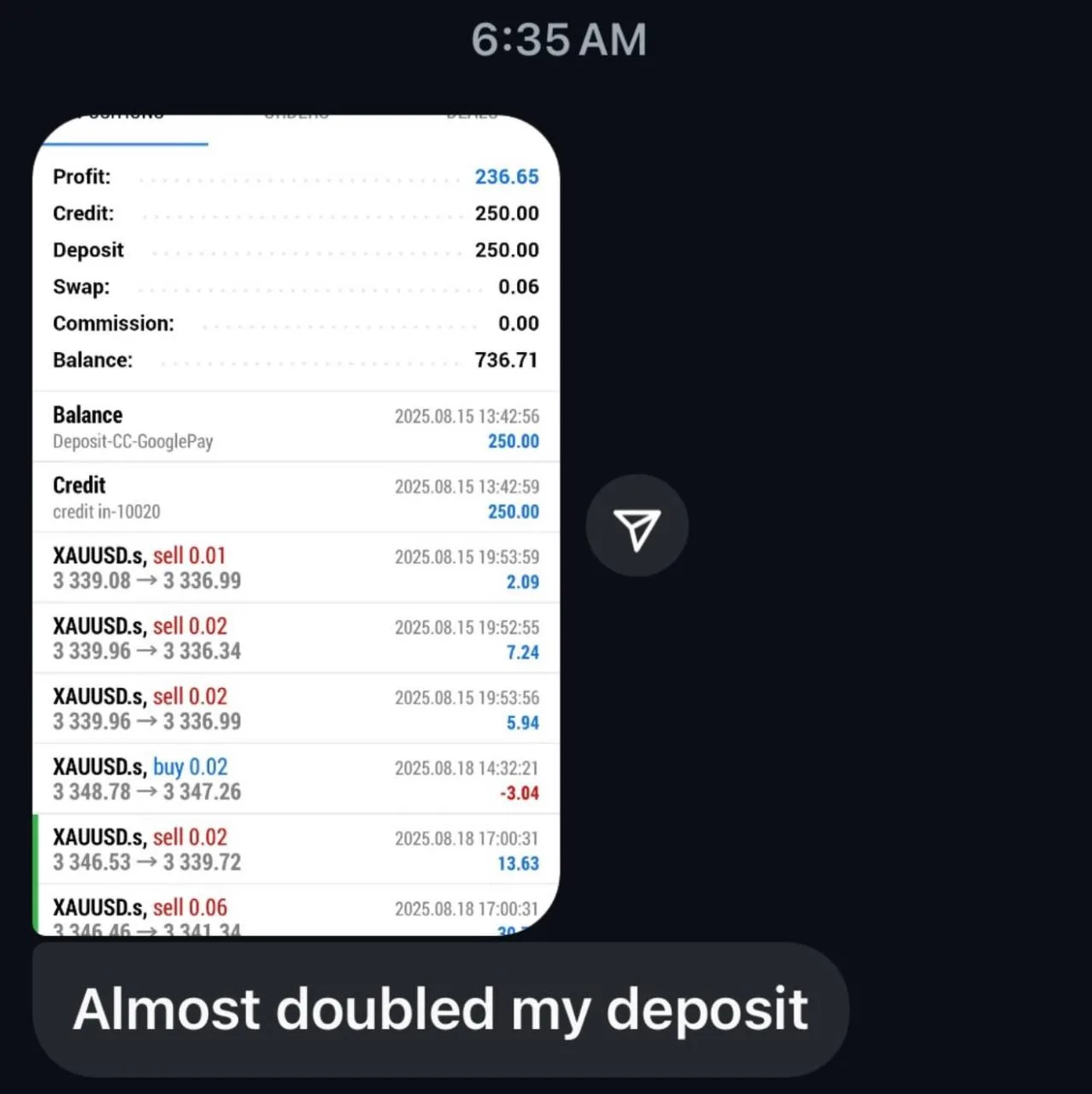 Almost doubled deposit screenshot from the Unshakable Traders community.