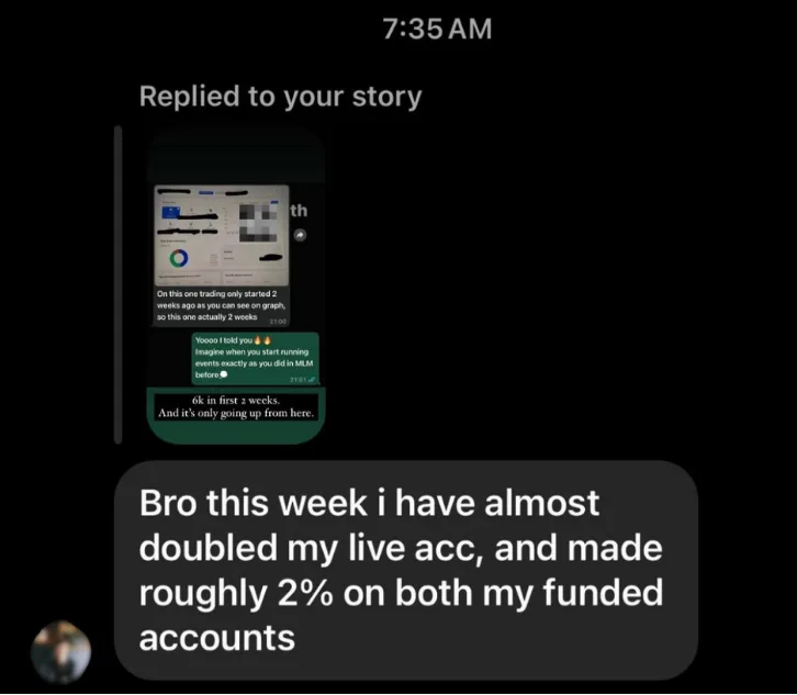 Doubled live account screenshot from the Unshakable Traders community.