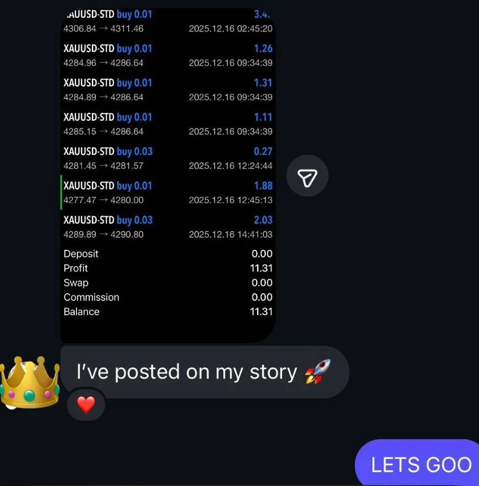 Posted results on story screenshot from the Unshakable Traders community.