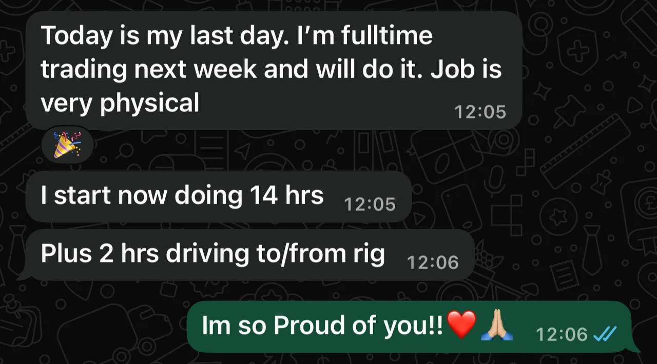 Full-time trading motivation screenshot from the Unshakable Traders community.