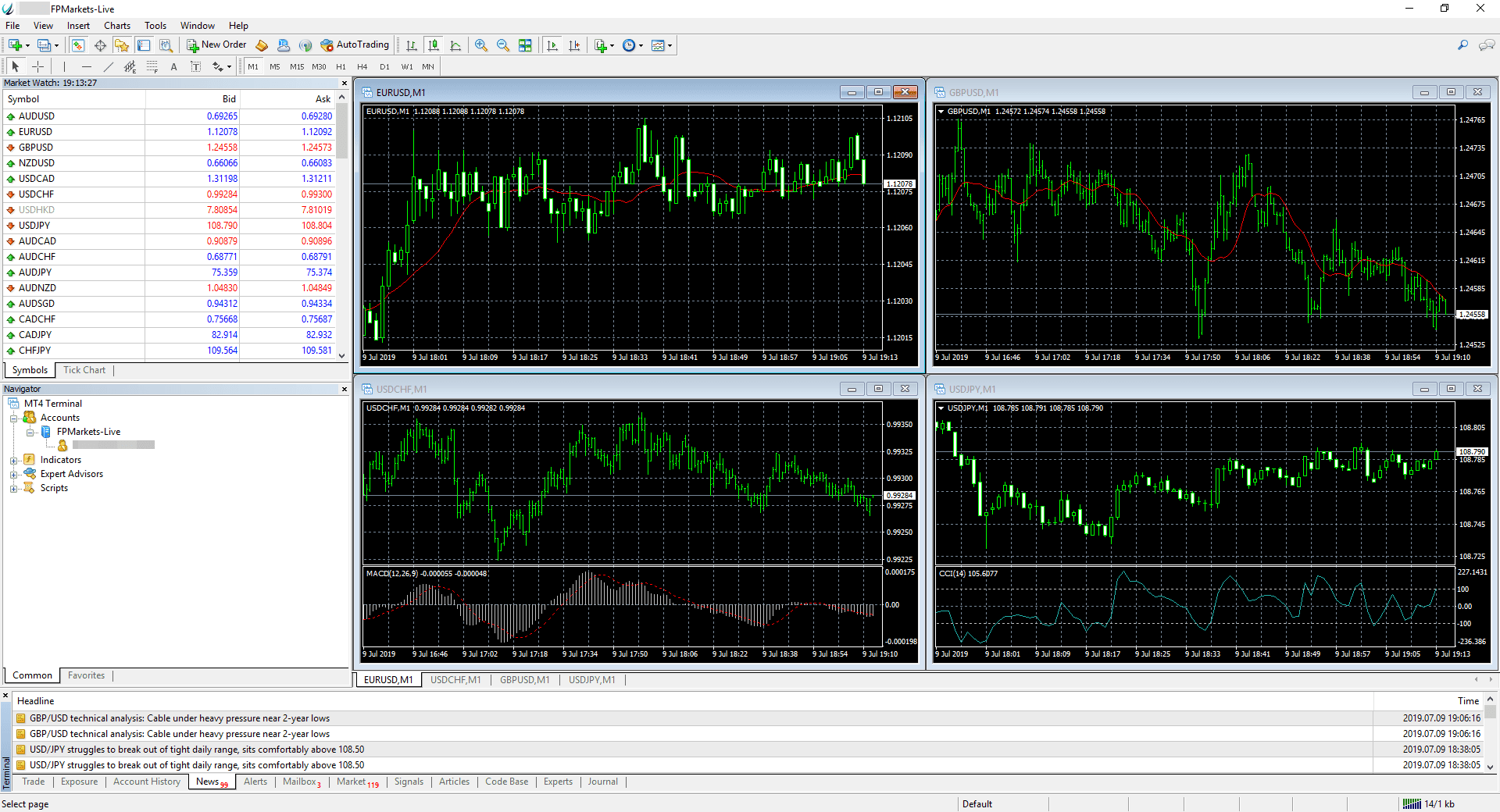 FP Markets desktop platform screenshot