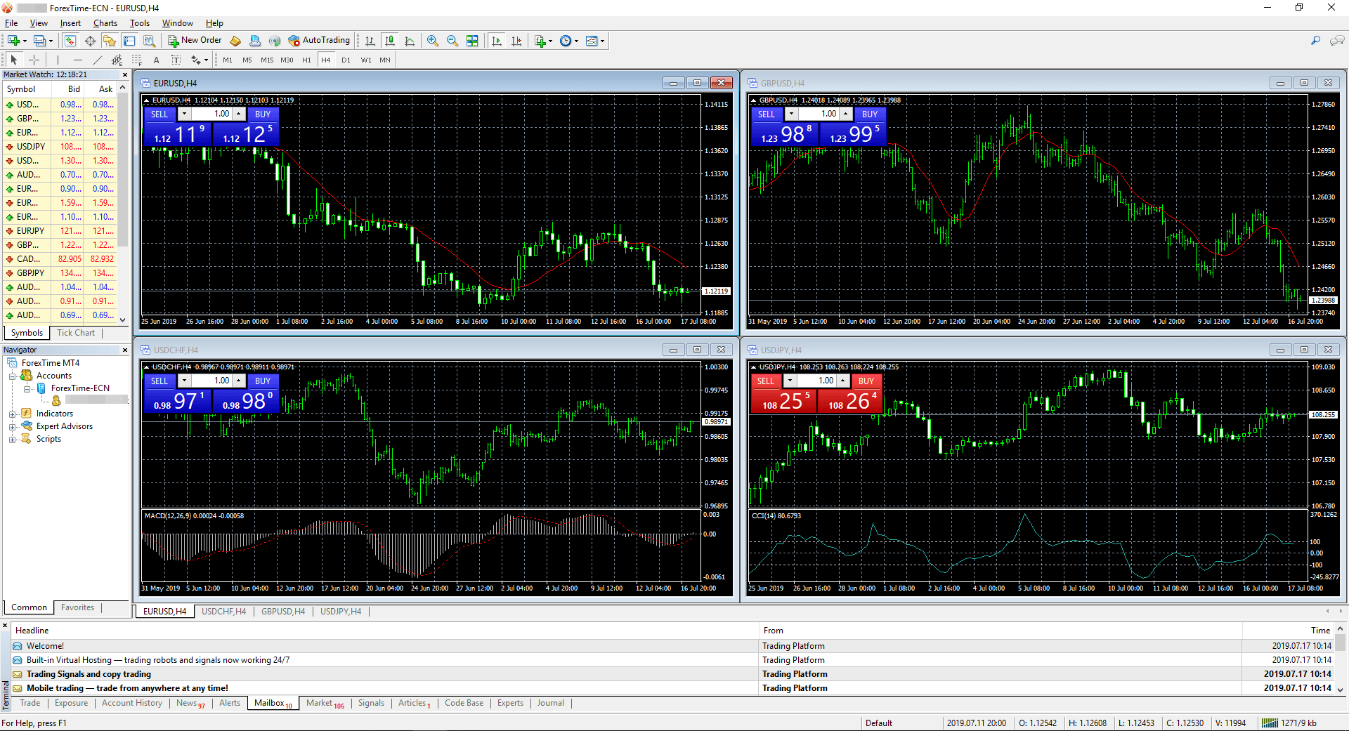 FXTM desktop platform screenshot