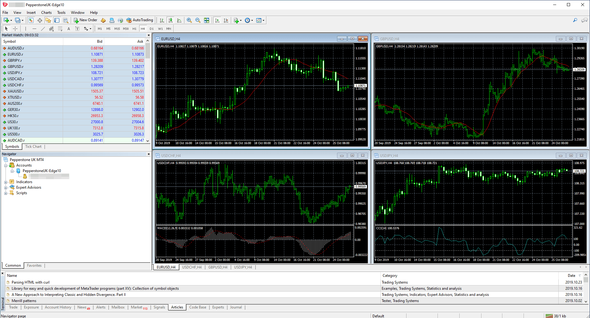Pepperstone desktop platform screenshot