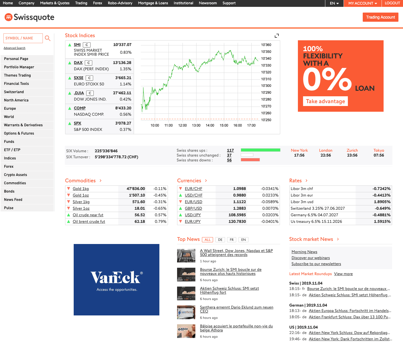 Swissquote desktop platform screenshot