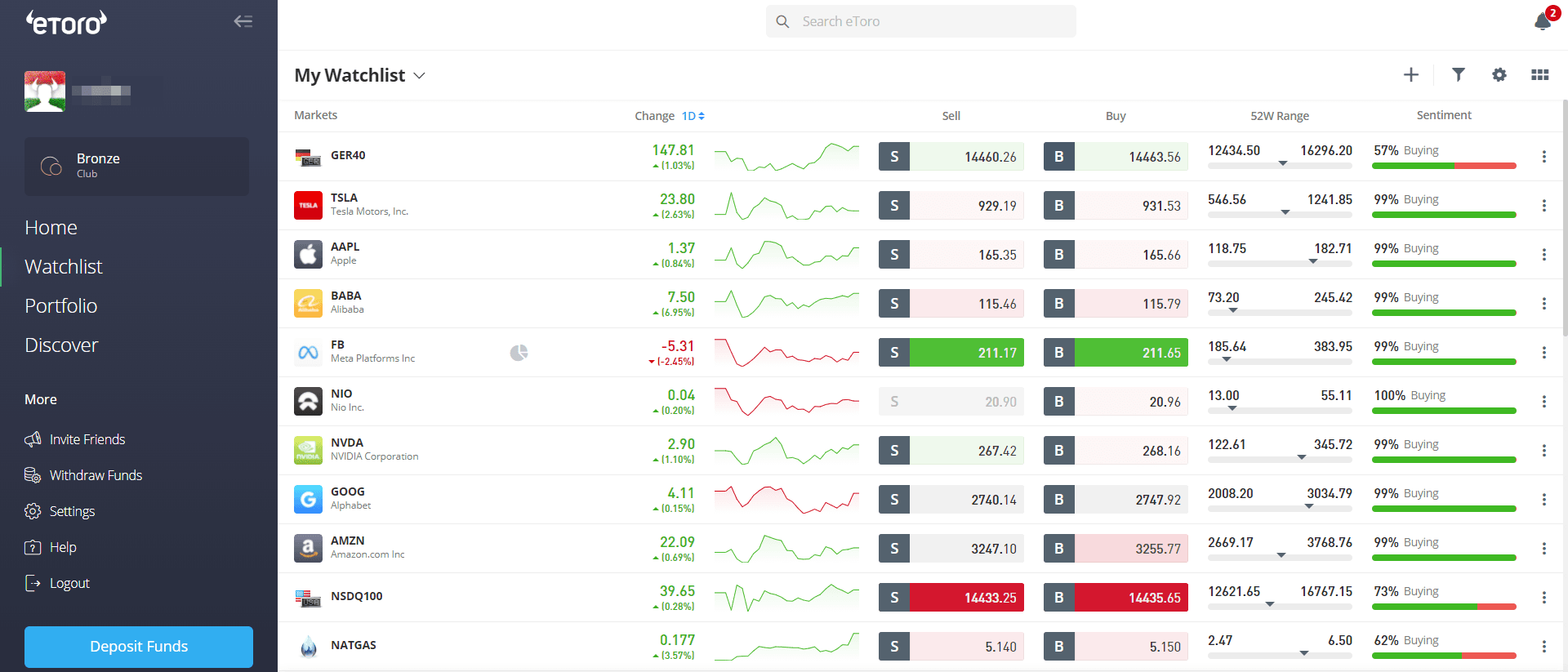 eToro USA desktop platform screenshot
