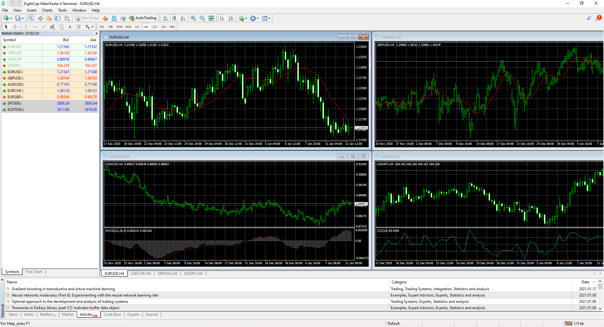 Eightcap desktop platform screenshot