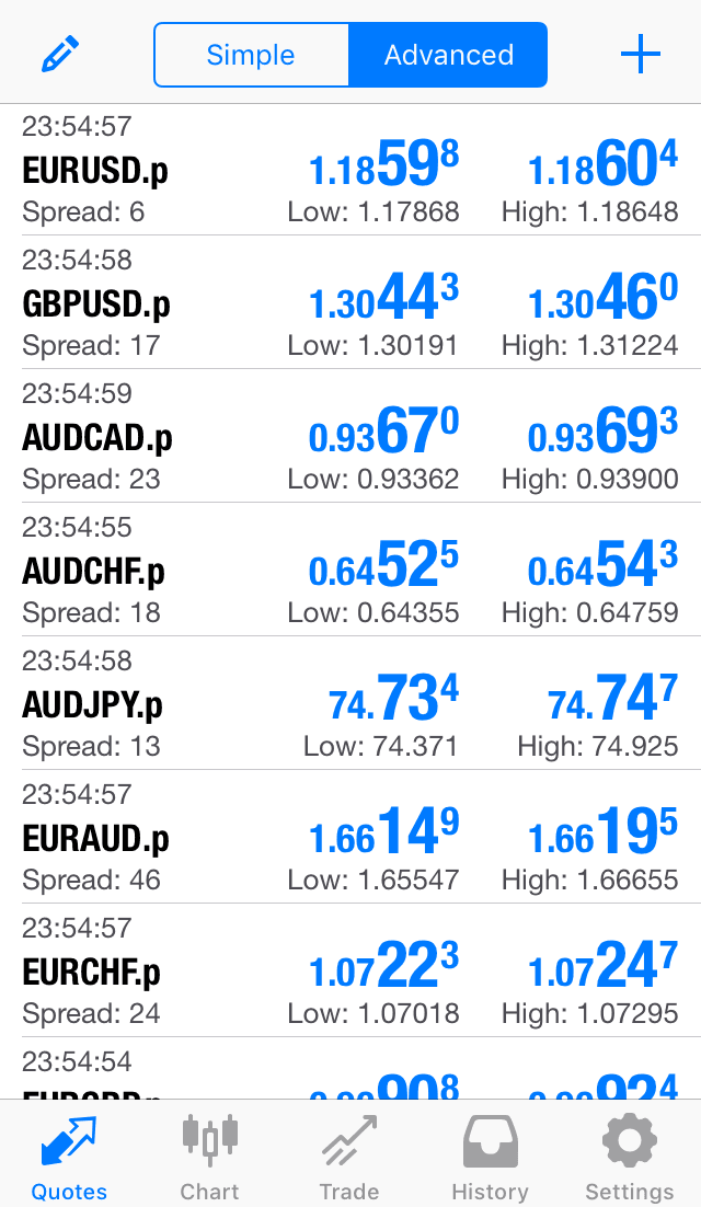 TMGM mobile app screenshot 1