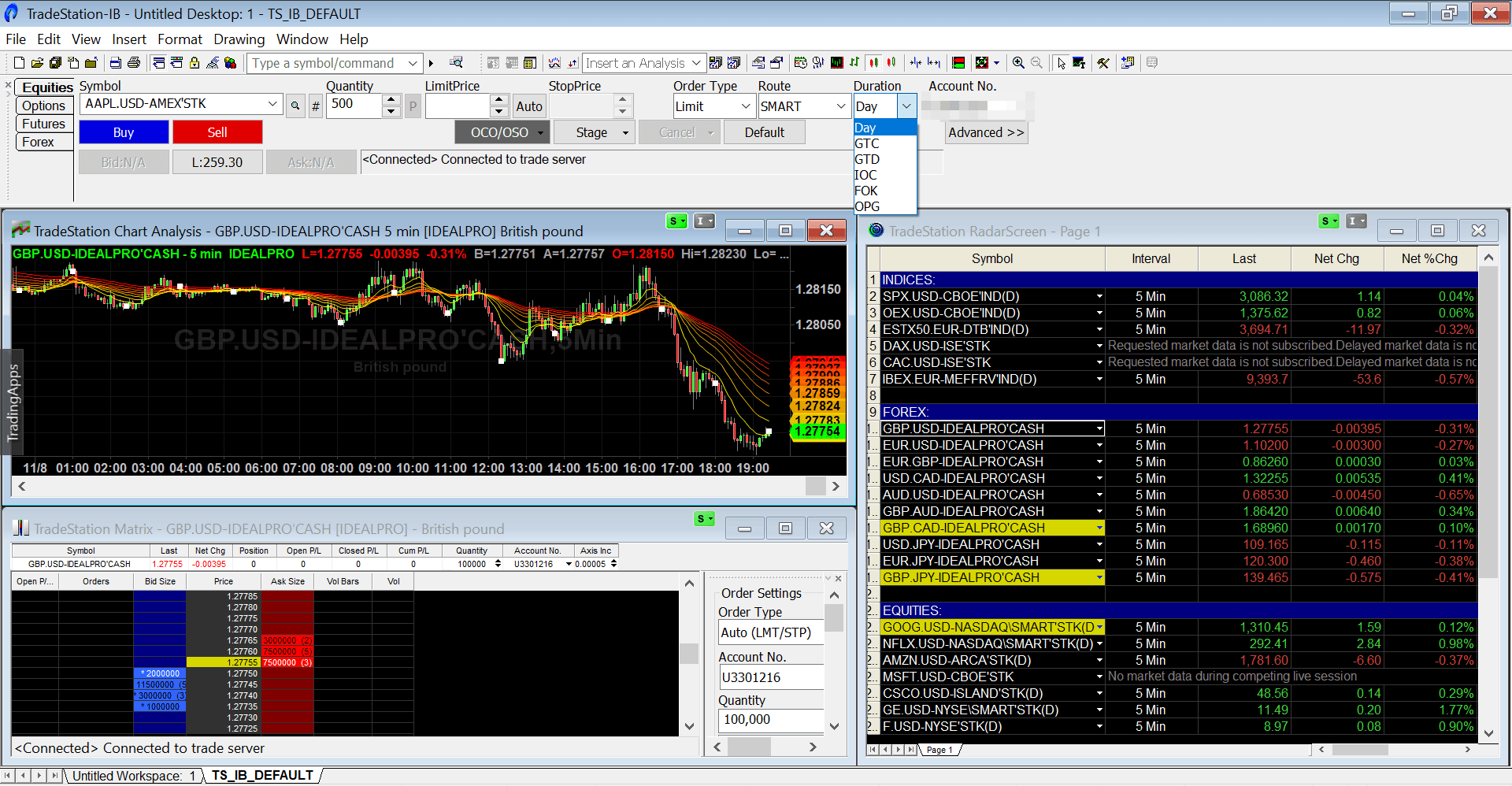 TradeStation desktop platform screenshot
