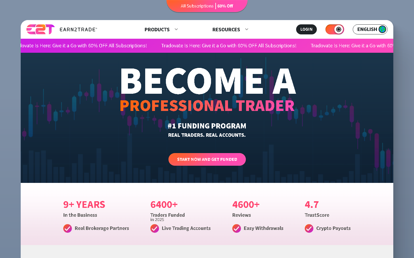 Earn2Trade proprietary trading platform, rules, and overview - Preview 1
